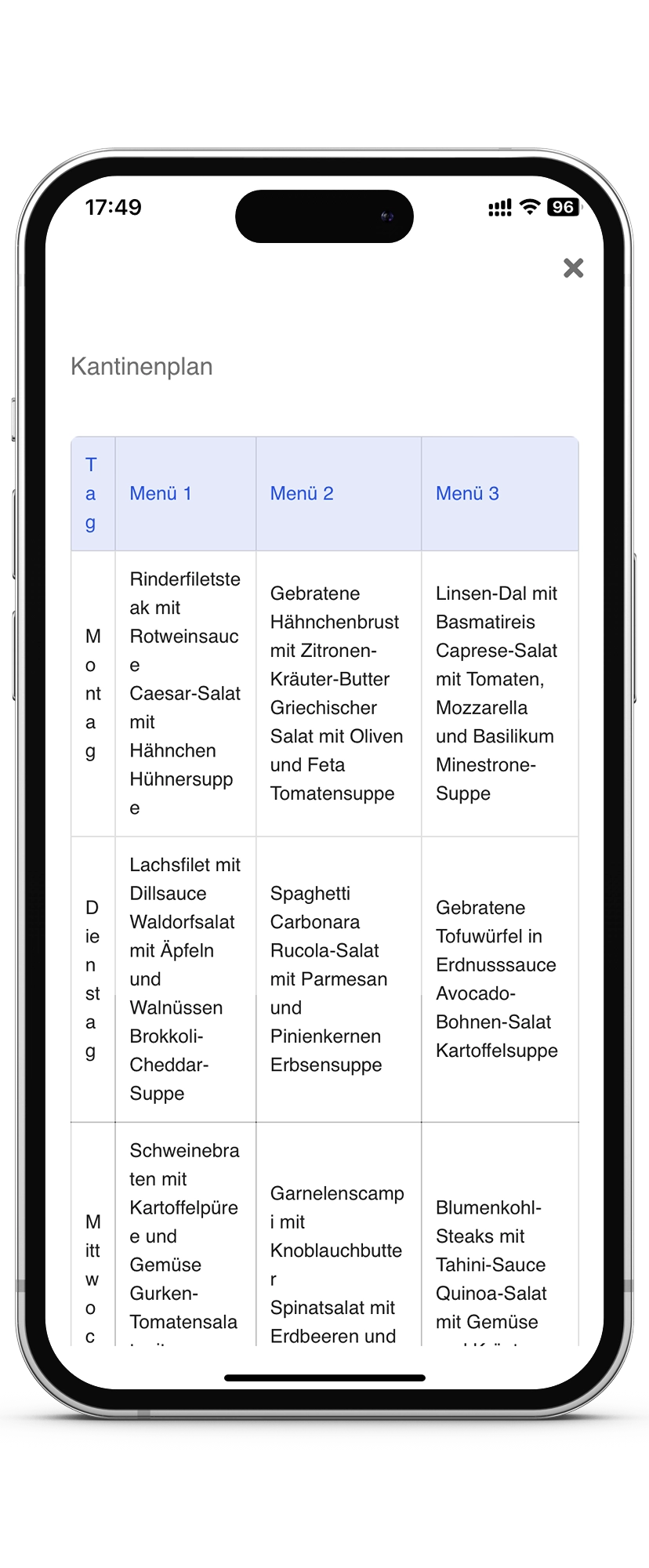 Persönlicher Touch